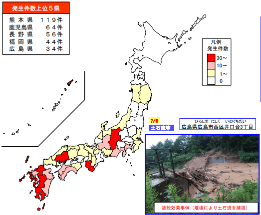 令和2年7月豪雨　土砂災害